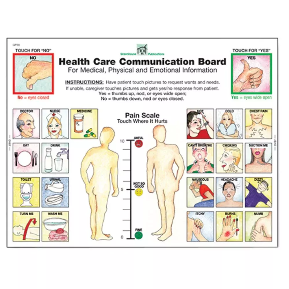 Alimed Disposable Communication Boards Communication Board, Spanish - 82979