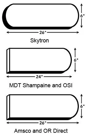 AliMed Risk-Reducing Armboard Pads Skytron Armboard Pad, 6"W x 26"L, 2" Polyfoam - 930486