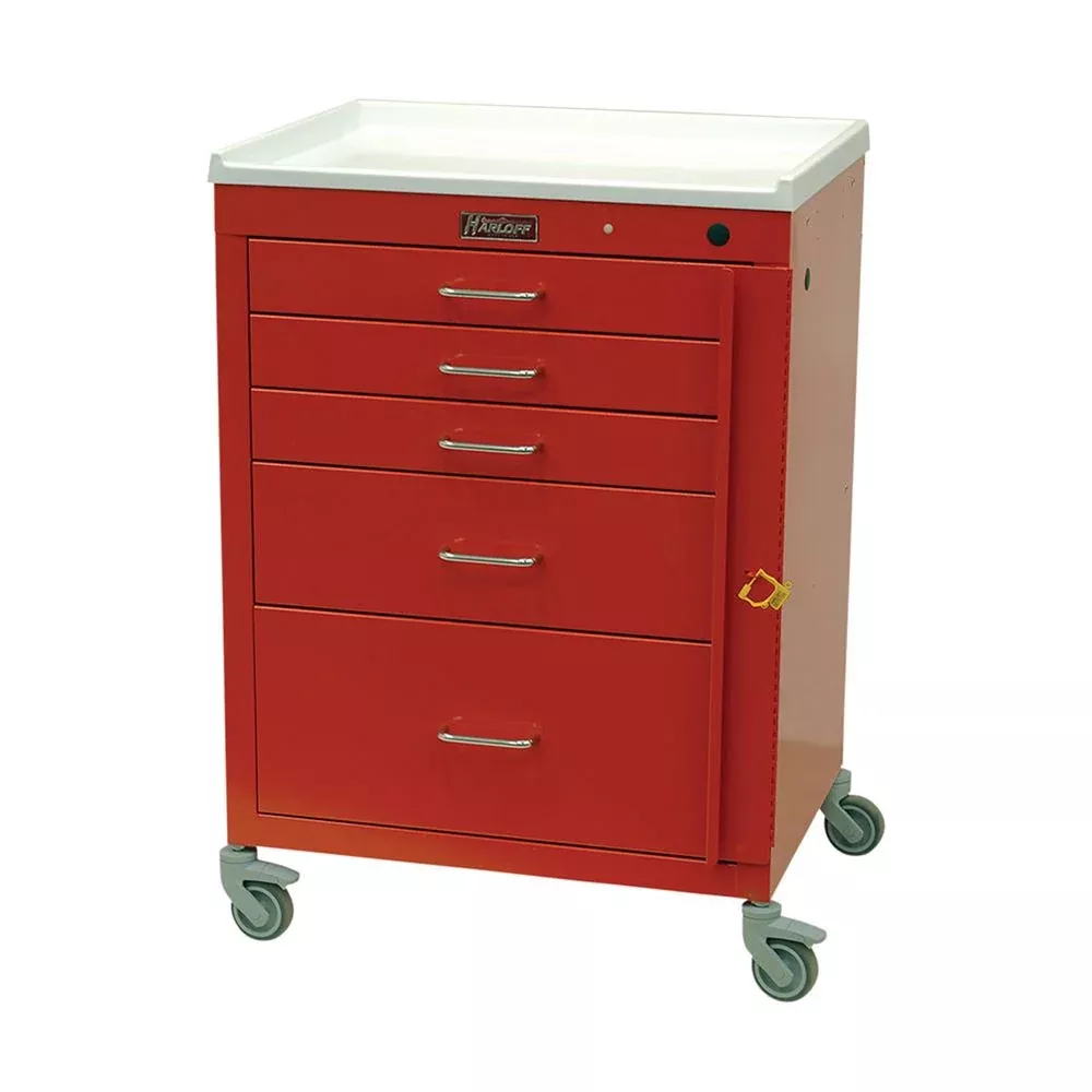 Harloff Mini24 5-Drawer Basic Emergency Cart Mini24 5-Drawer Basic ER Cart w/ER Pkg, Teal - 938772/TEA/NA