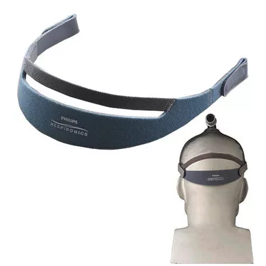 Respironics 1116750 - DreamWear Headgear
