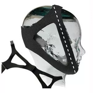 Sunset Adjustable Neoprene Chin Strap, Medium 8"- 1 Each