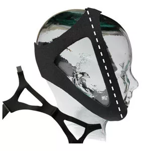 Sunset Healthcare CS003M - Sunset Adjustable Neoprene Chin Strap, Medium 8"
